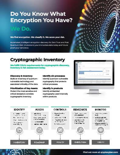 Digital Ad — Cryptographic Inventory
