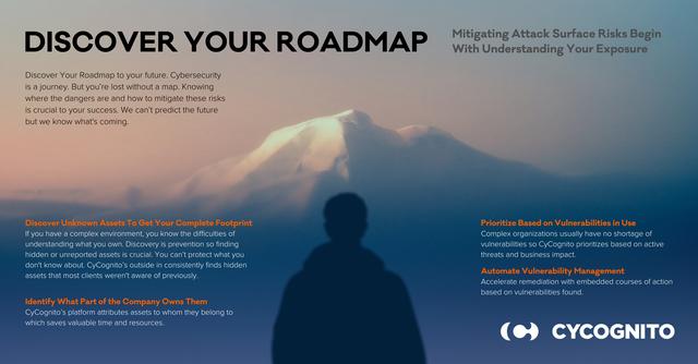 Campaign Poster — Discover Your Roadmap