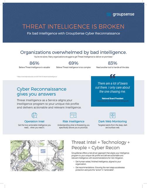 Infographic — Threat Intelligence is Broken