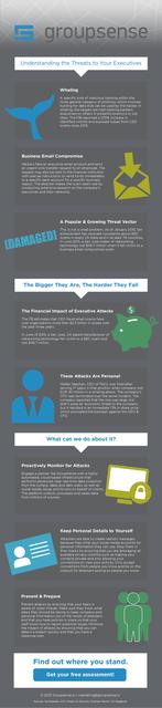 Vertical Infographic — Product Overview