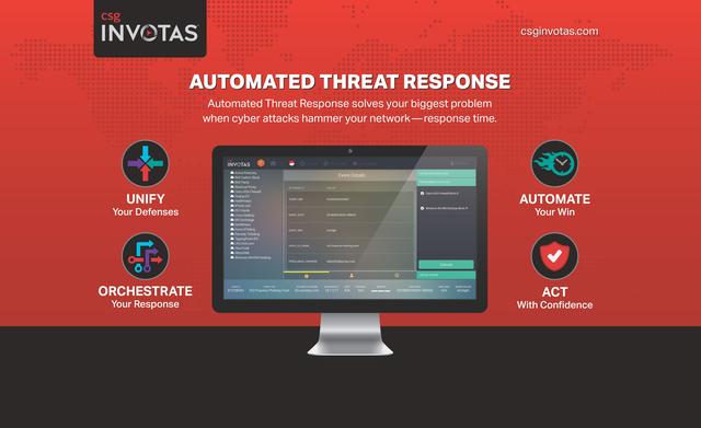 Digital Ad — Automated Threat Response