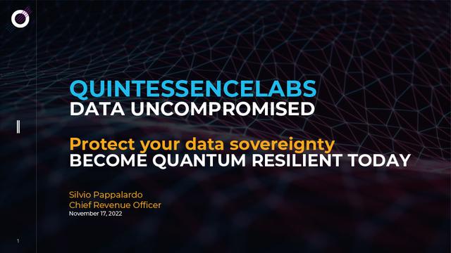 Digital Ad — Data Uncompromised